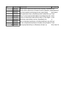 ENT 202 TMA 3.pdf